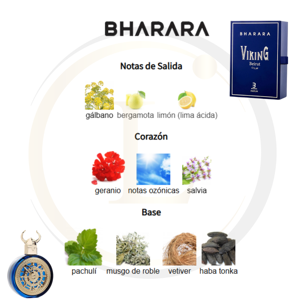 Bharara Viking Beirut Parfum - Imagen 3