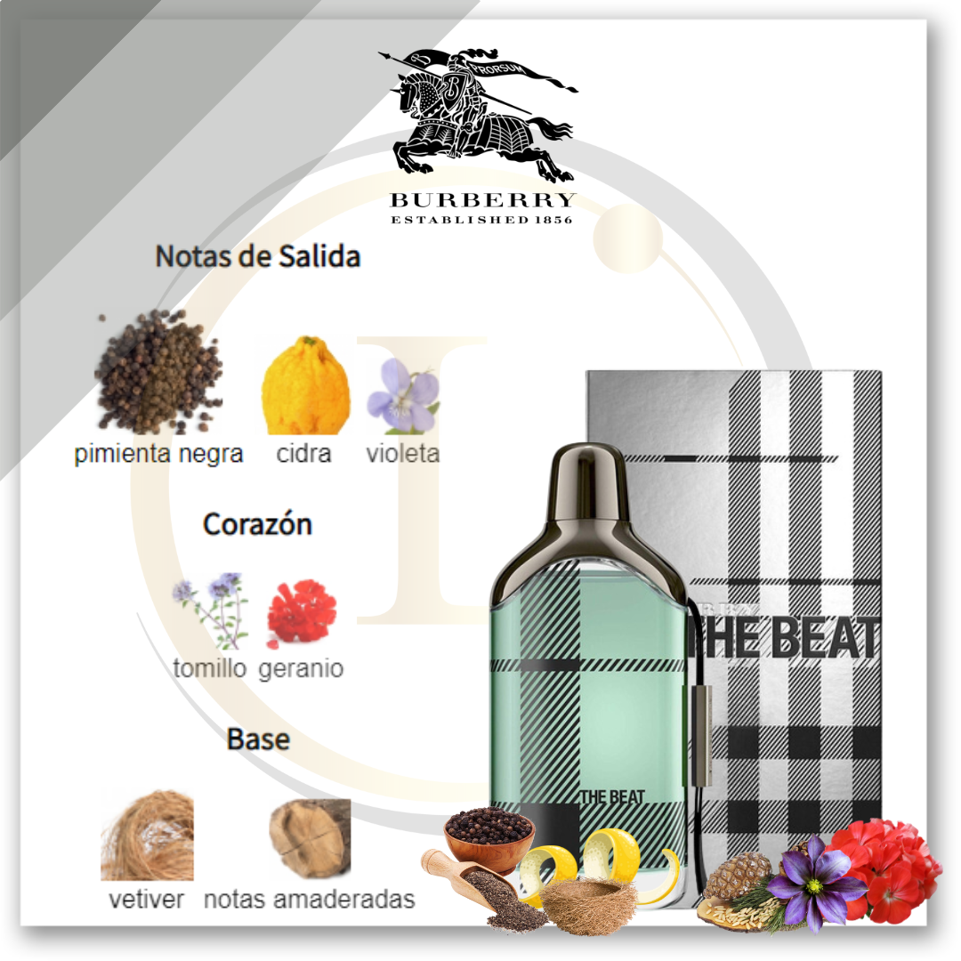 Burberry The Beat EDT - Imagen 3
