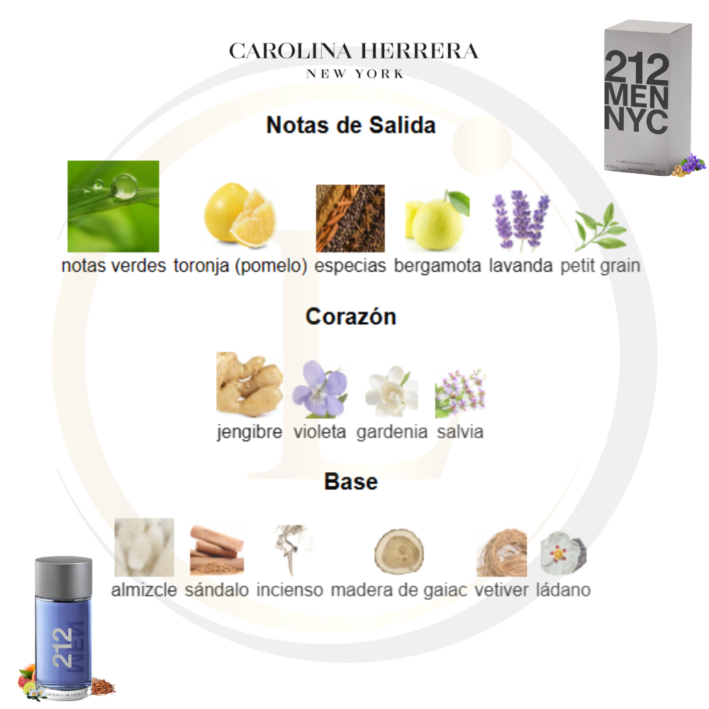 Carolina Herrera 212 NYC EDT - Imagen 3