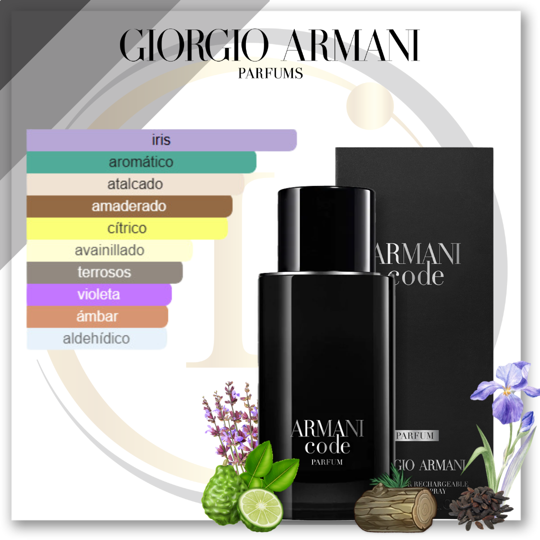 Giorgio Armani Armani Code Parfum - Imagen 2