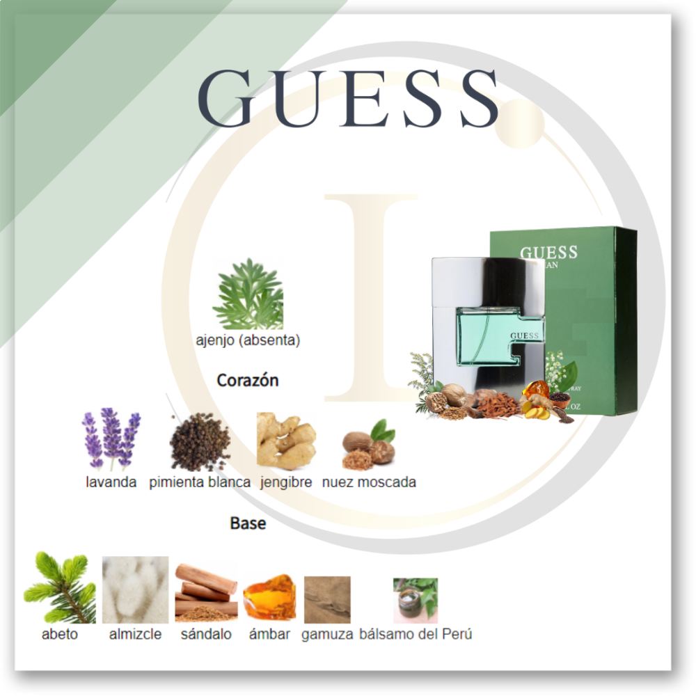 Guess for men 2.5 Oz EDT - Imagen 3