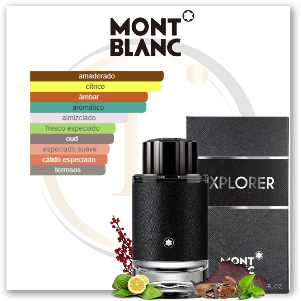 Mont Blanc Explorer 3.3 Oz EDP - Imagen 2