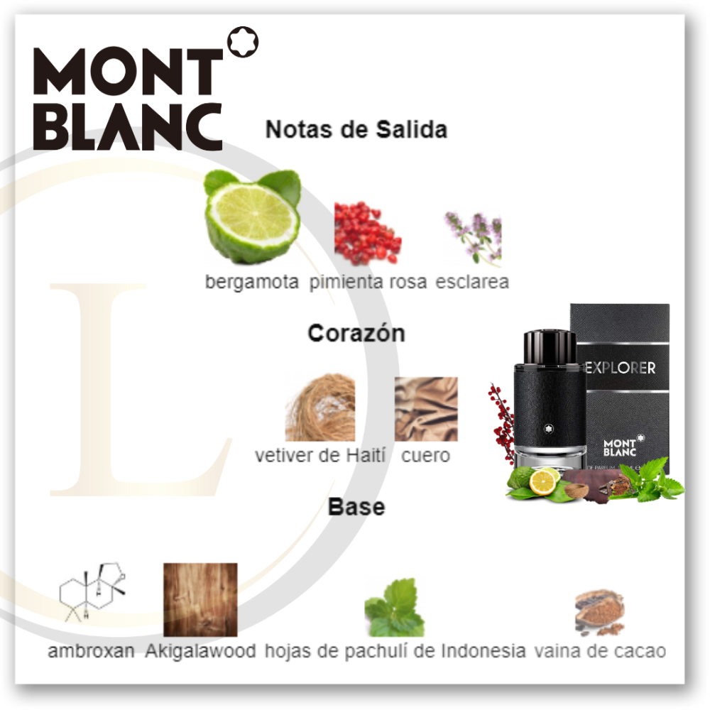 Mont Blanc Explorer 3.3 Oz EDP - Imagen 3