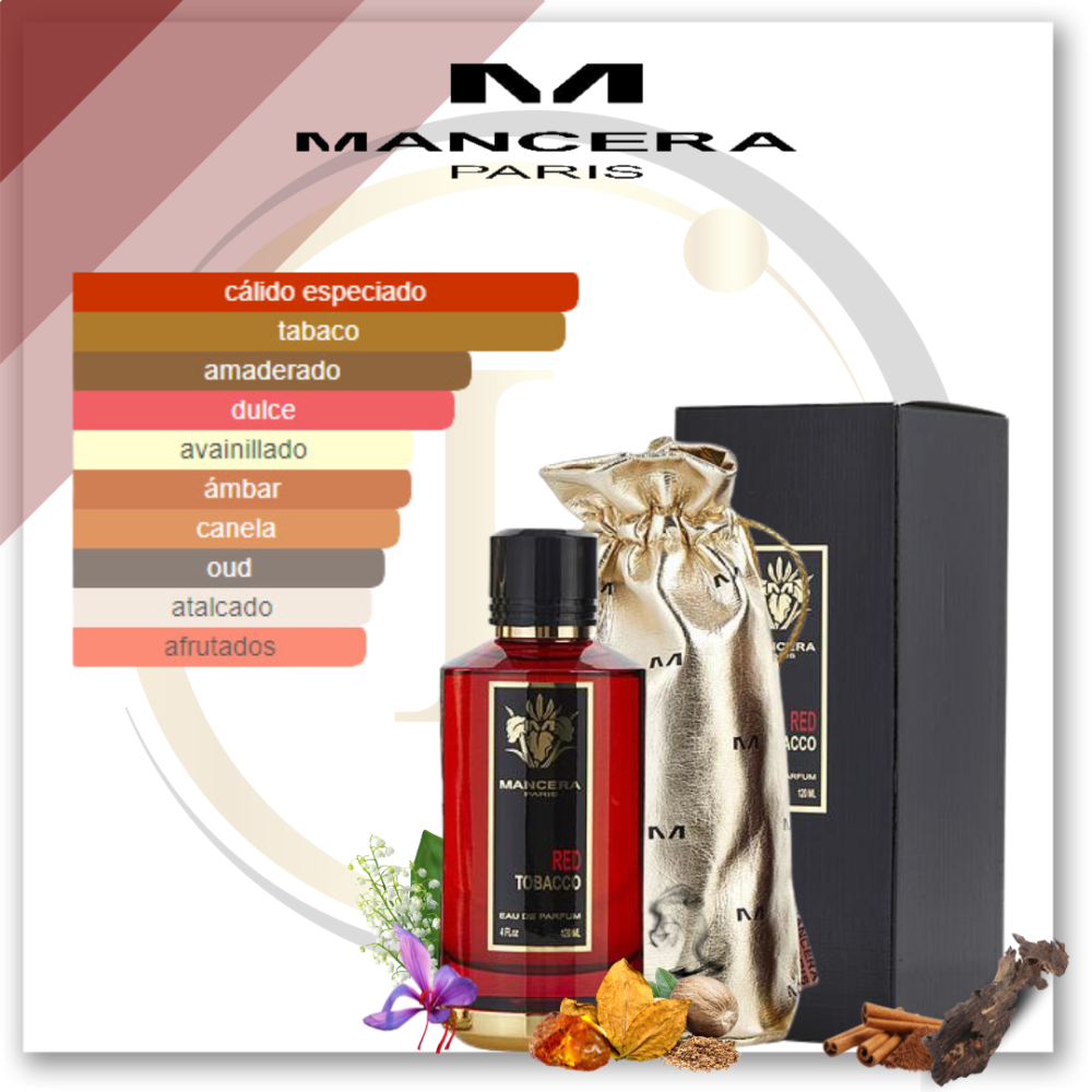 Mancera Red Tobacco EDP (unisex) - Imagen 2