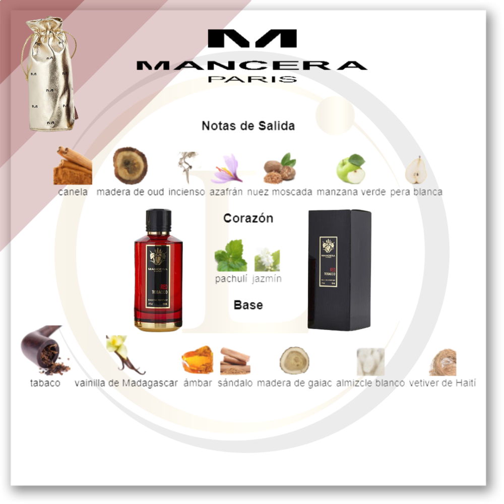 Mancera Red Tobacco EDP (unisex) - Imagen 3