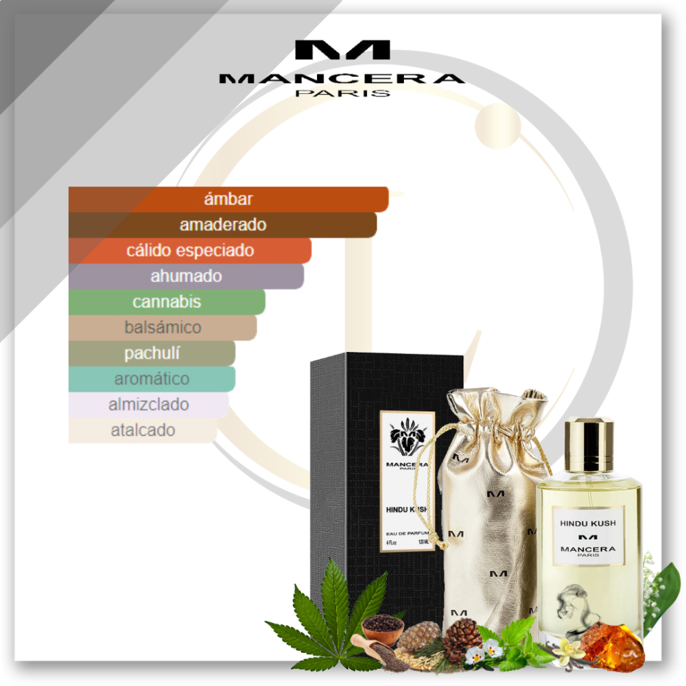 Mancera Hindu Kush EDP (unisex) - Imagen 2