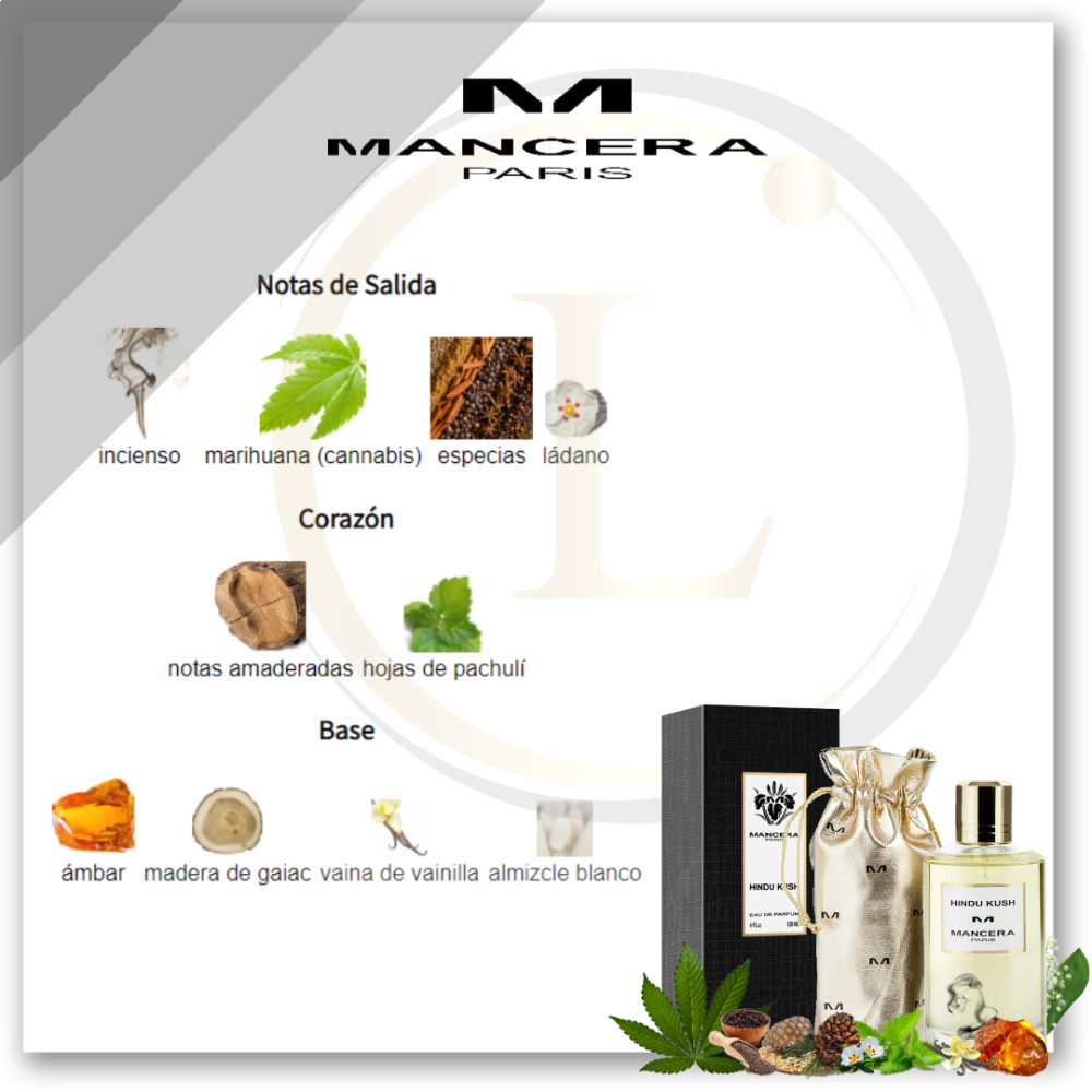 Mancera Hindu Kush EDP (unisex) - Imagen 3