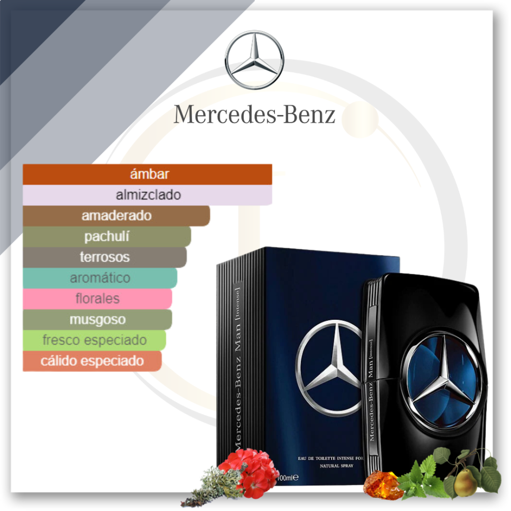 Mercedes Benz Man Intense EDT - Imagen 2