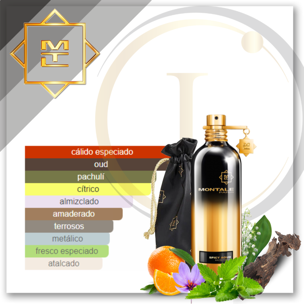 Montale Spicy Aoud EDP (unisex) - Imagen 2