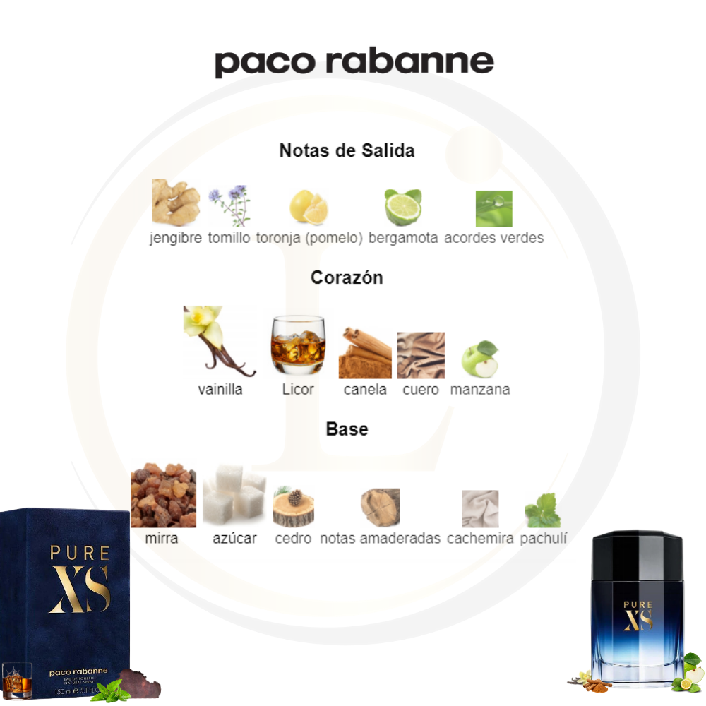 Paco Rabanne Pure XS EDT - Imagen 3