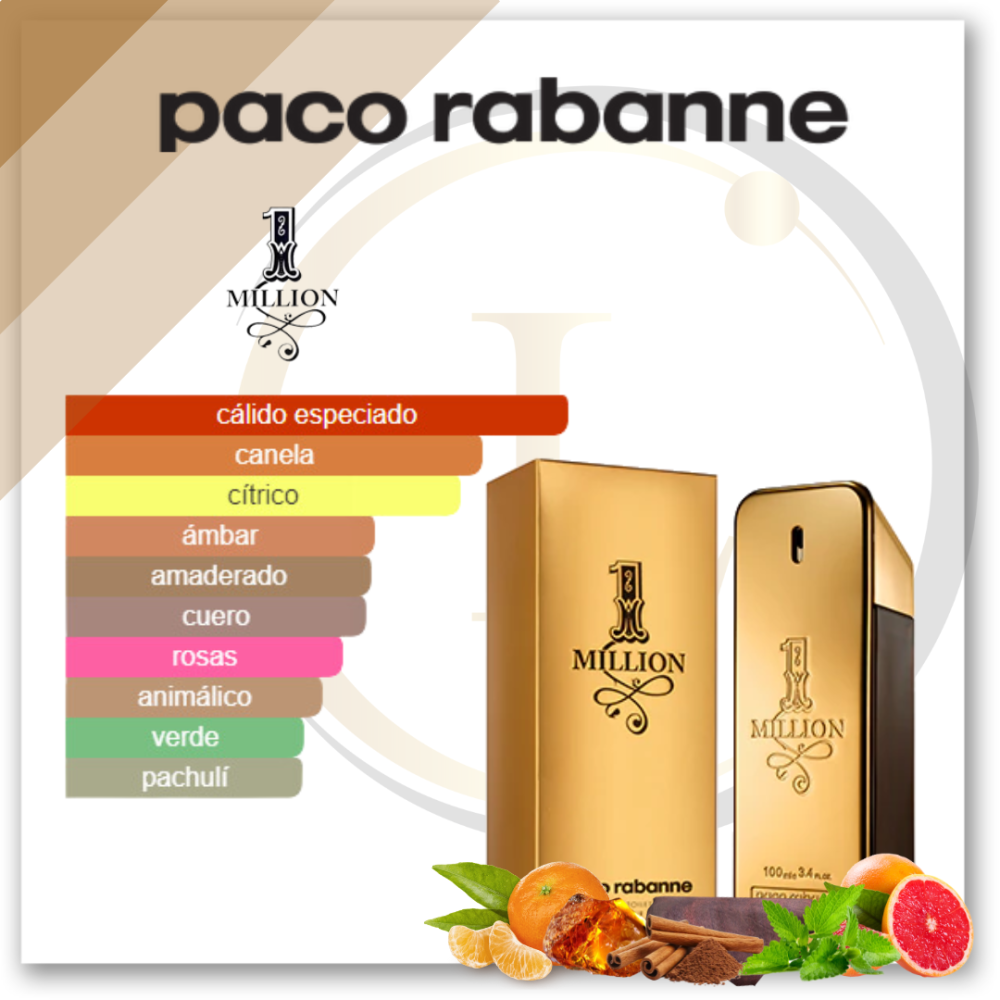 Paco Rabanne 1 Million EDT 3.4 Oz - Imagen 2