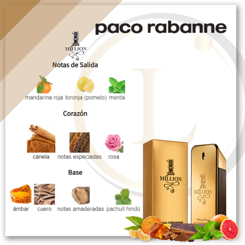 Paco Rabanne 1 Million EDT 3.4 Oz - Imagen 3