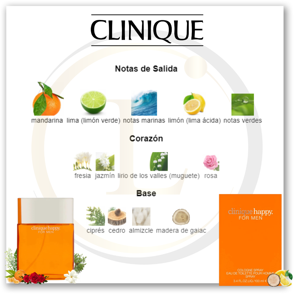 Clinique Happy for Men by Clinique - Imagen 3