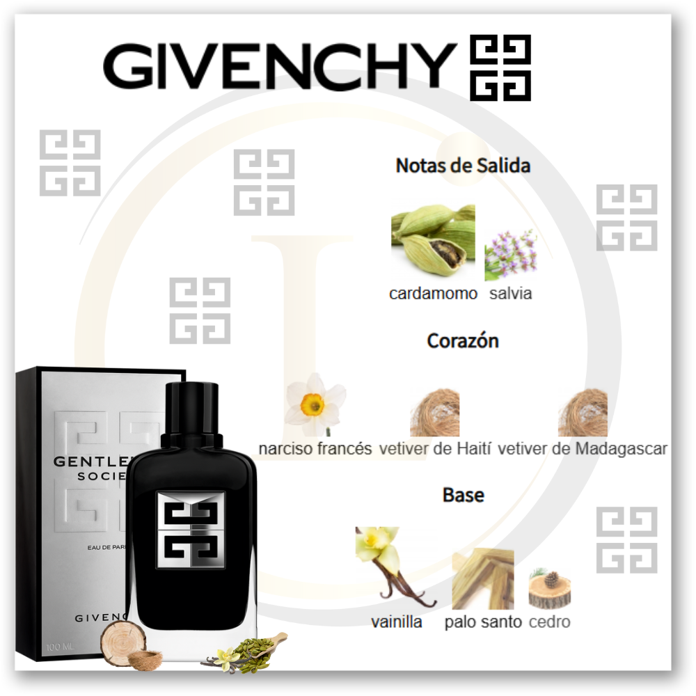 Givenchy Gentleman Society 3.3 Oz EDP SP Men - Imagen 3