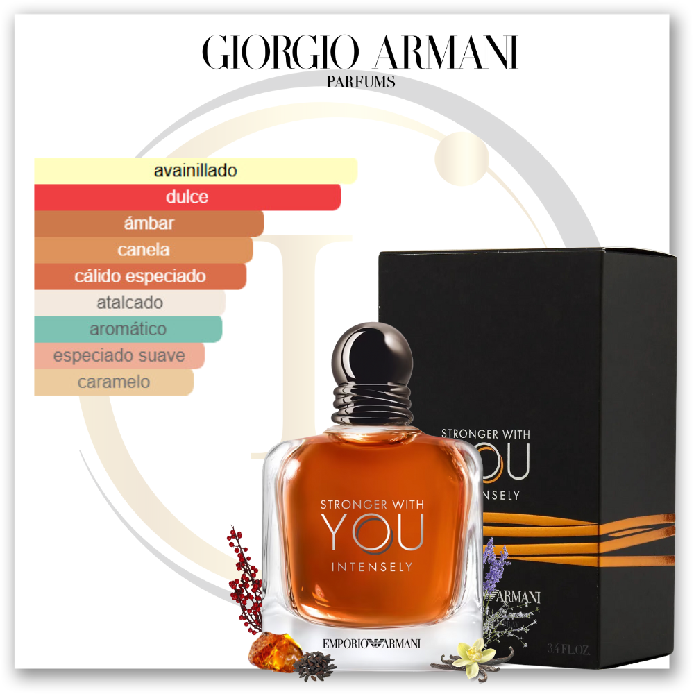 Giorgio Armani Stronger With You Intensely EDP - Imagen 2