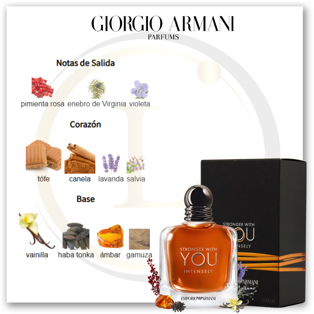 Giorgio Armani Stronger With You Intensely EDP - Imagen 3