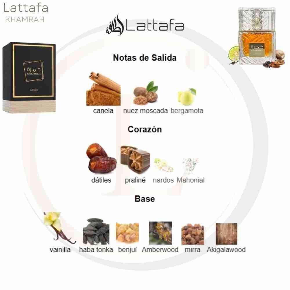 Lattafa Khamrah EDP (unisex) - Imagen 3