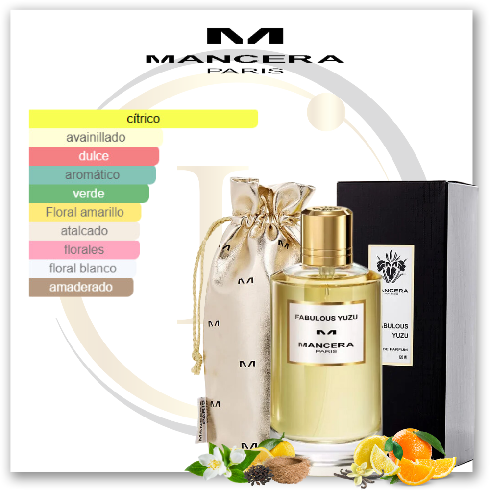 Mancera Fabulous Yuzu EDP (unisex) - Imagen 2