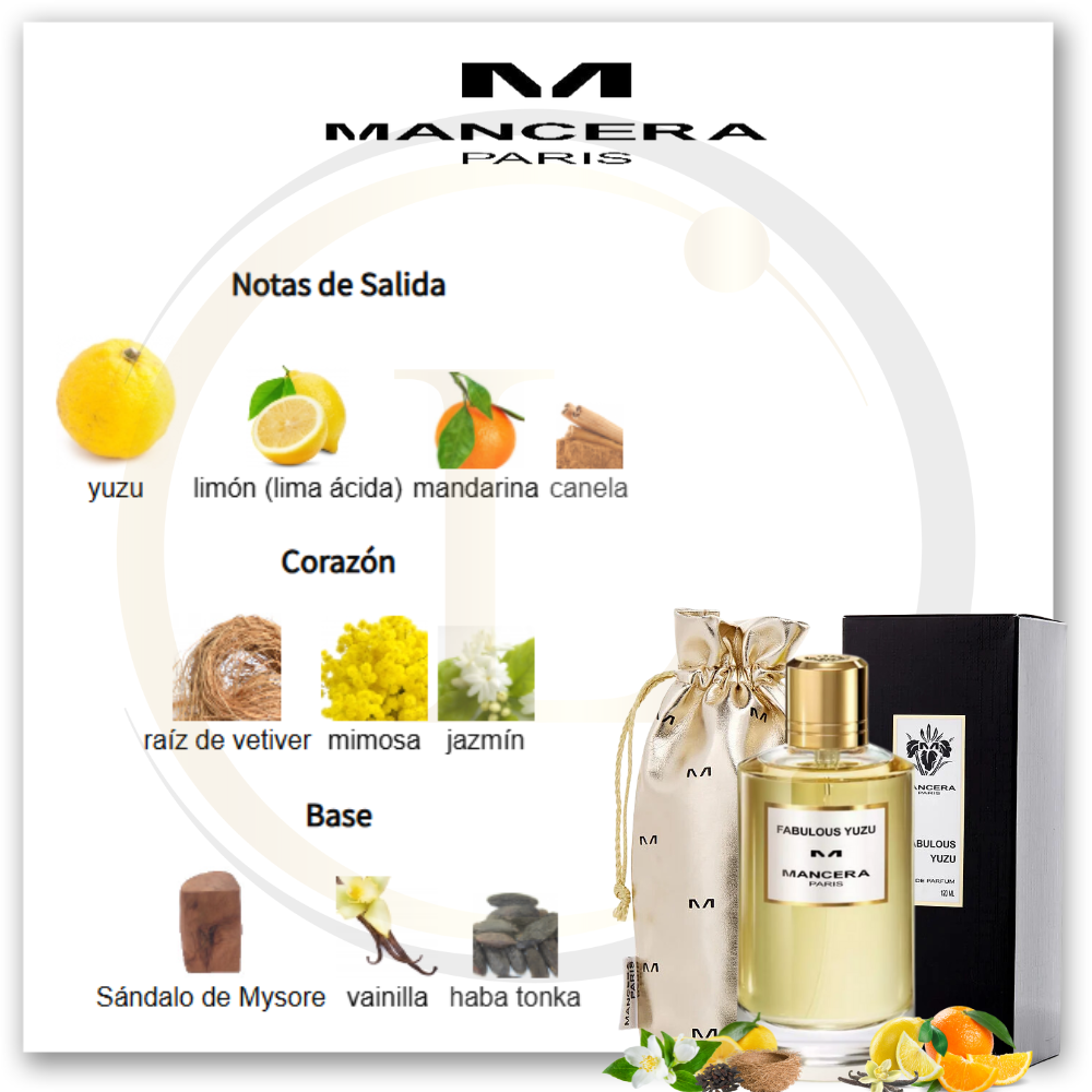 Mancera Fabulous Yuzu EDP (unisex) - Imagen 3