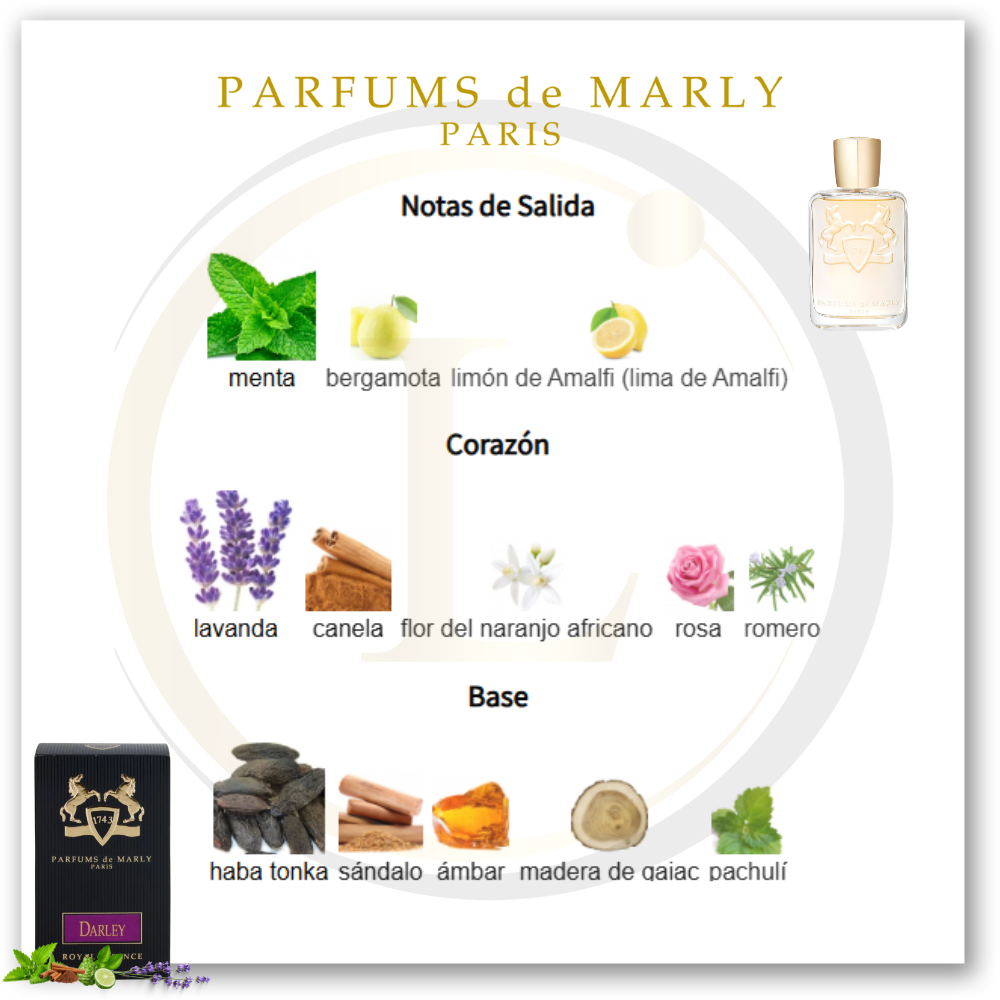 Parfums De Marly Darley EDP - Imagen 3
