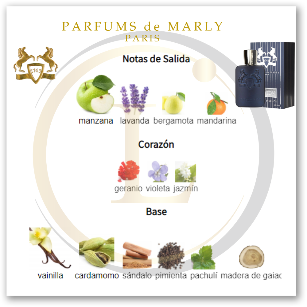 Parfums De Marly Layton EDP (new upc) unisex - Imagen 3