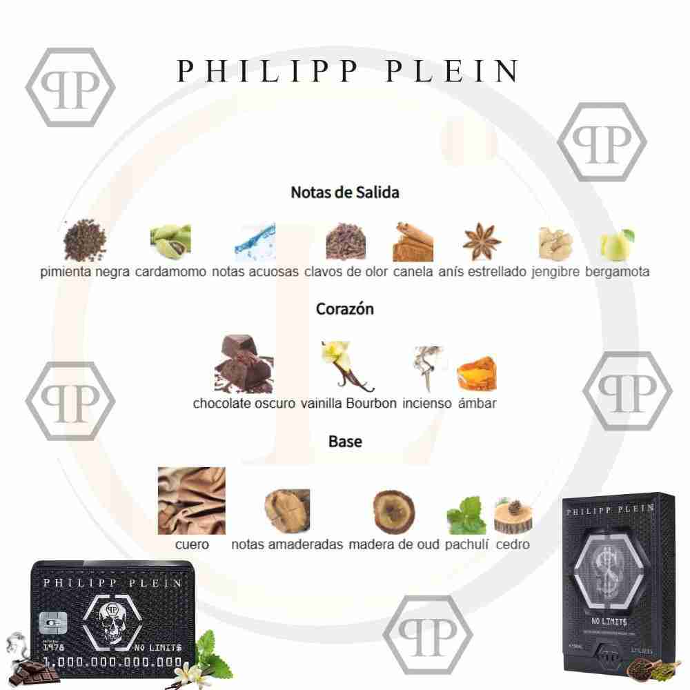 Philipp Plein No Limit$ for Men EDP - Imagen 3