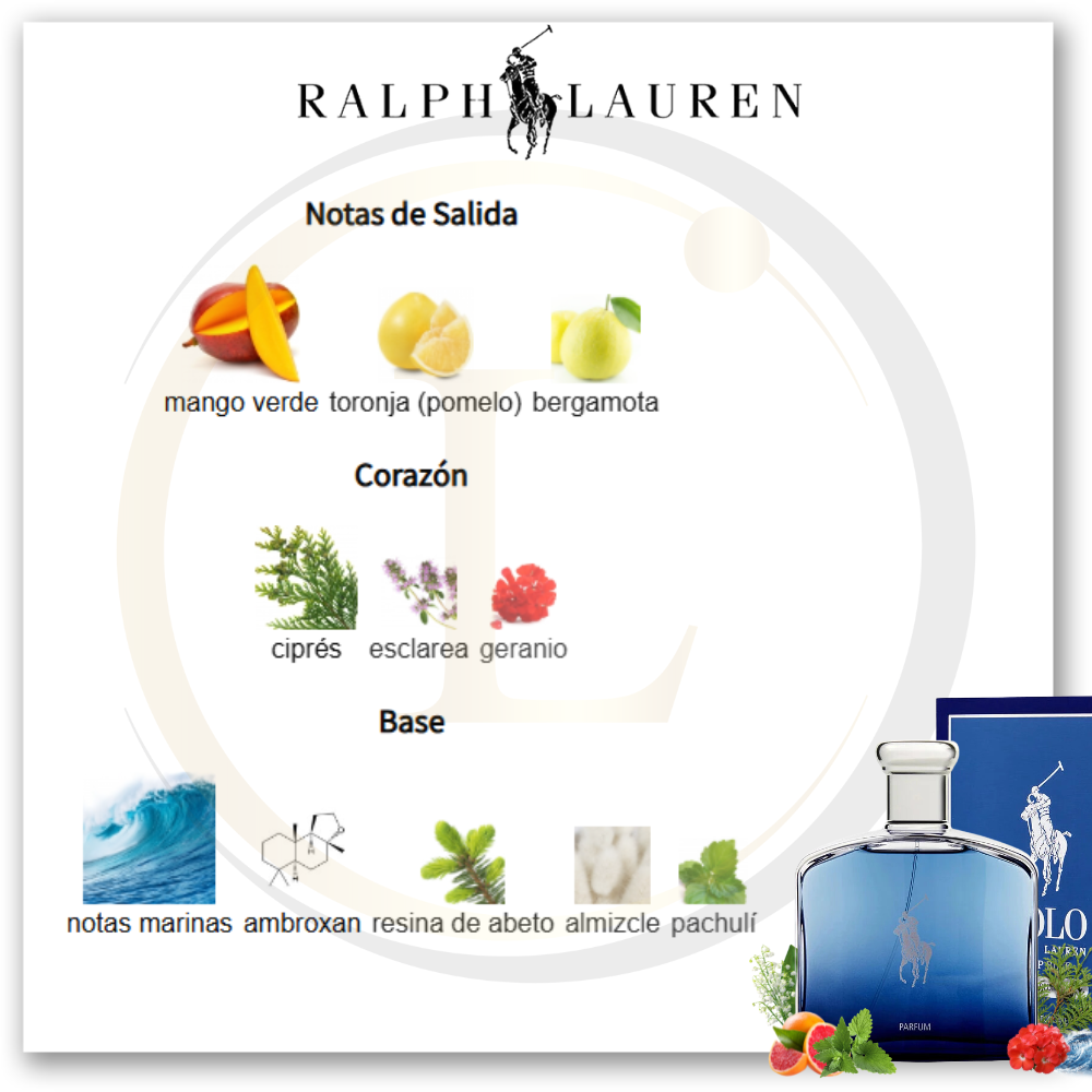 Ralph Lauren Polo Deep Blue Parfum - Imagen 3