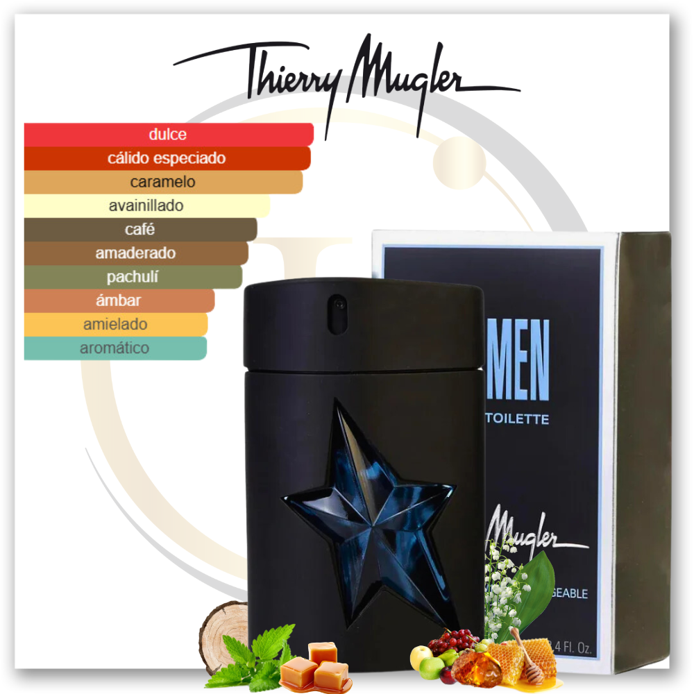Thierry Mugler A-men EDT – LuxOrbit