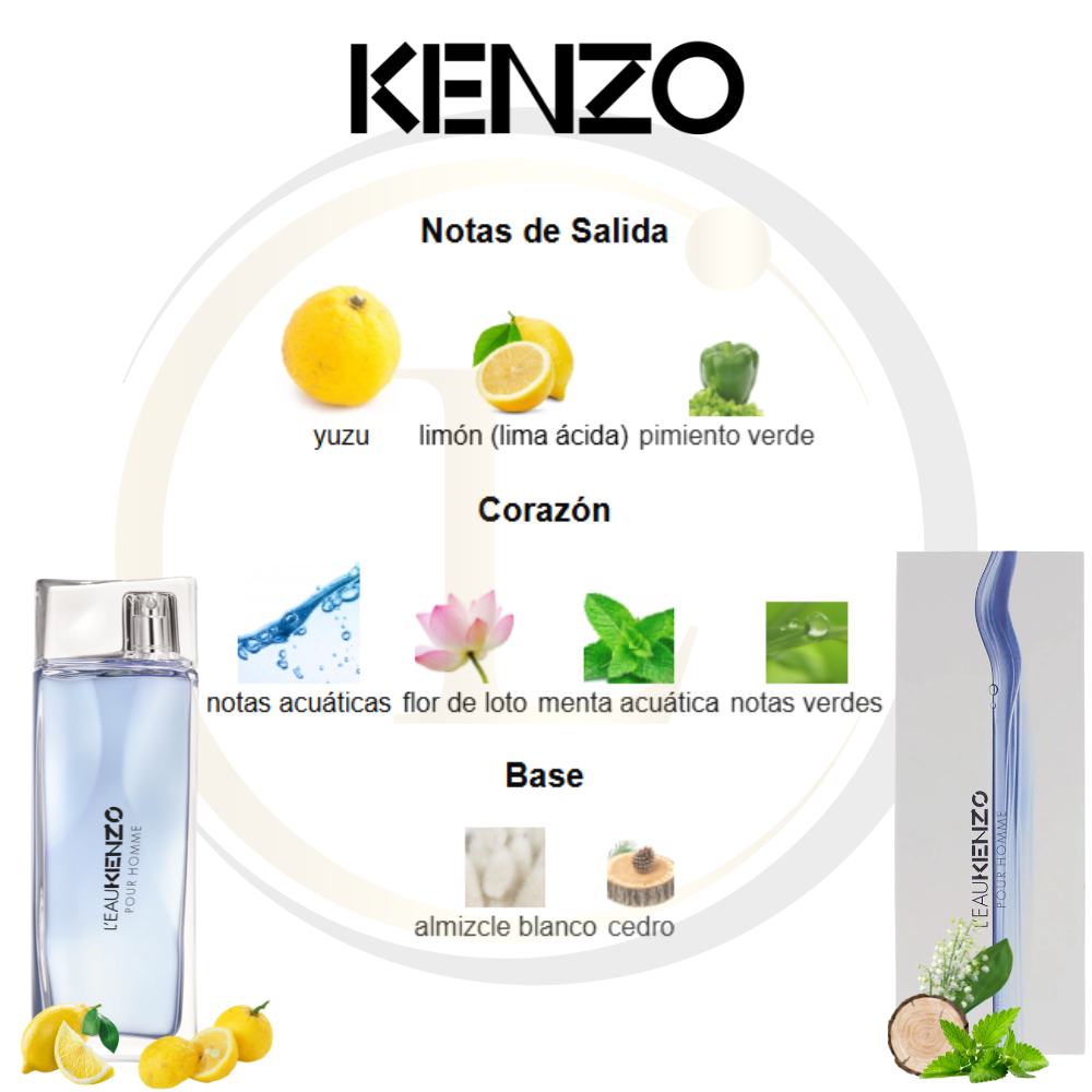 Kenzo L’Eau Kenzo EDT Sp Men - Imagen 3