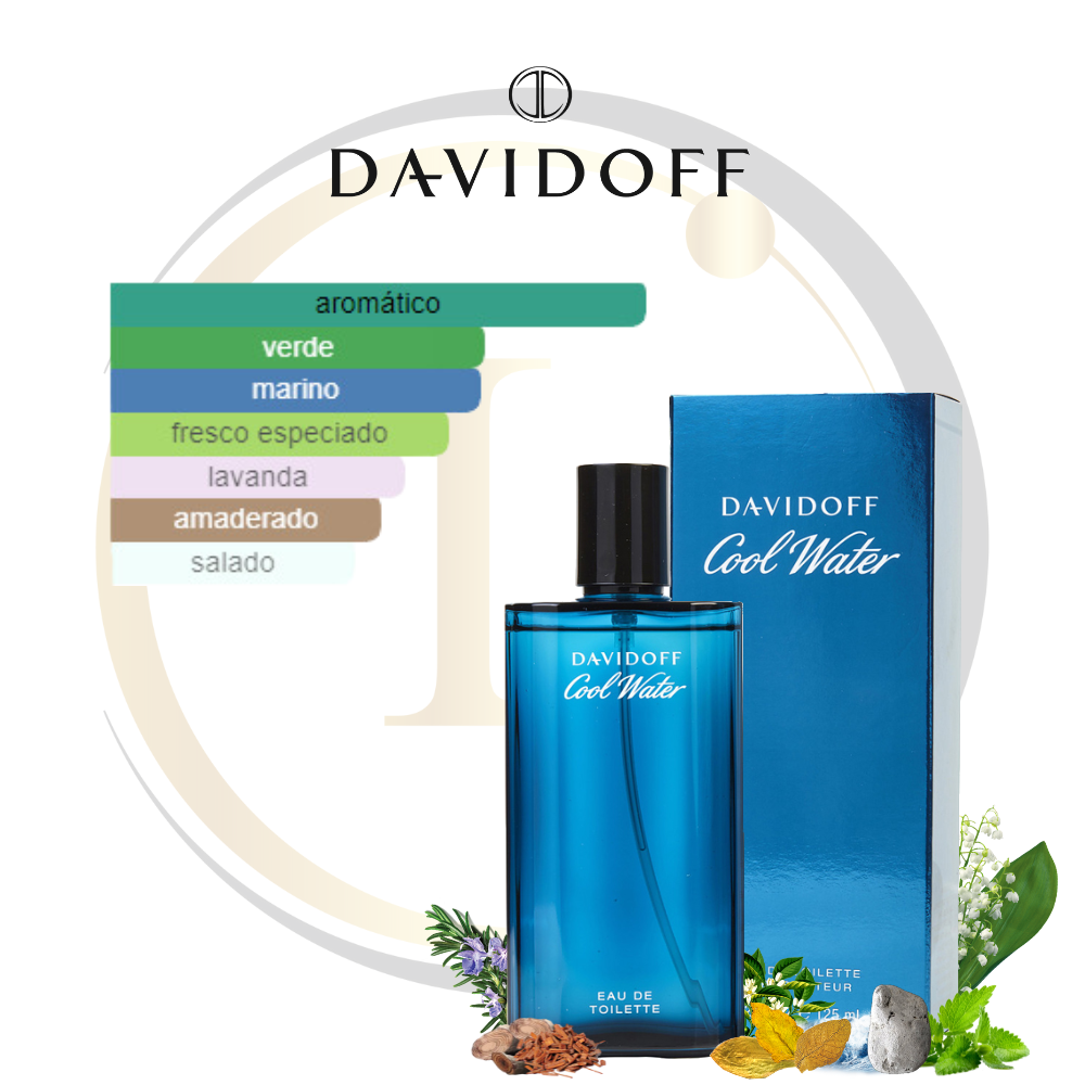 Davidoff Cool Water 4.2 Oz EDT - Imagen 2