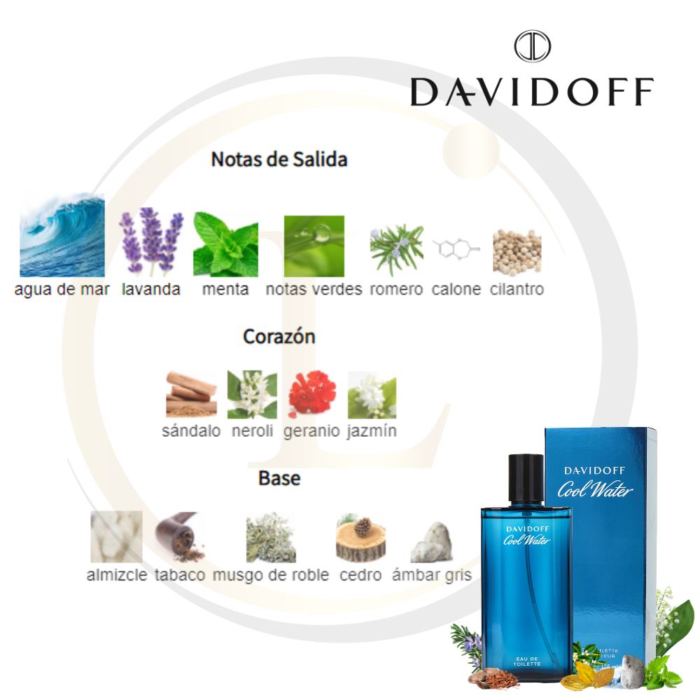 Davidoff Cool Water 4.2 Oz EDT - Imagen 3
