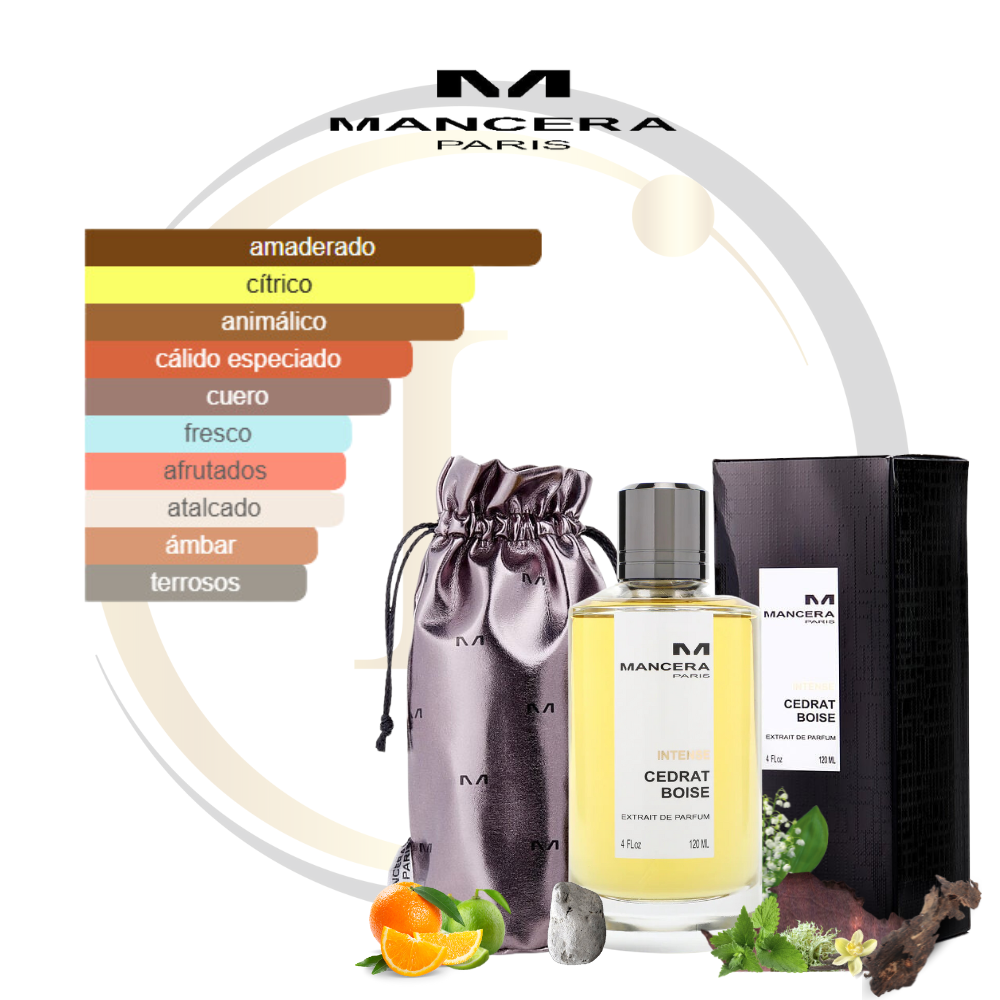 Mancera Cedrat Boise Intense EDP - Imagen 2