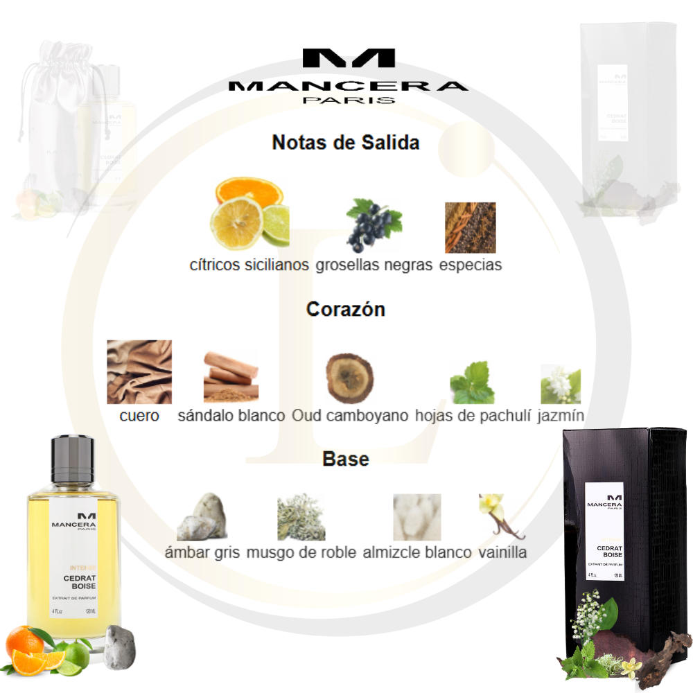 Mancera Cedrat Boise Intense EDP - Imagen 3