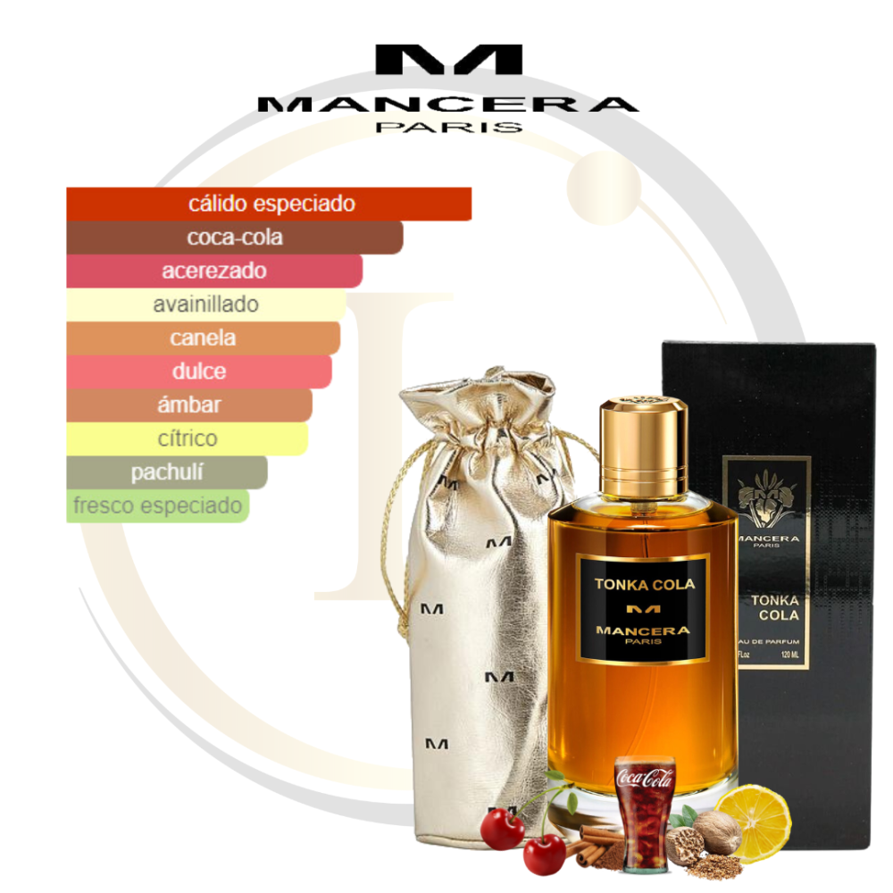Mancera Tonka Cola EDP (unisex) - Imagen 2
