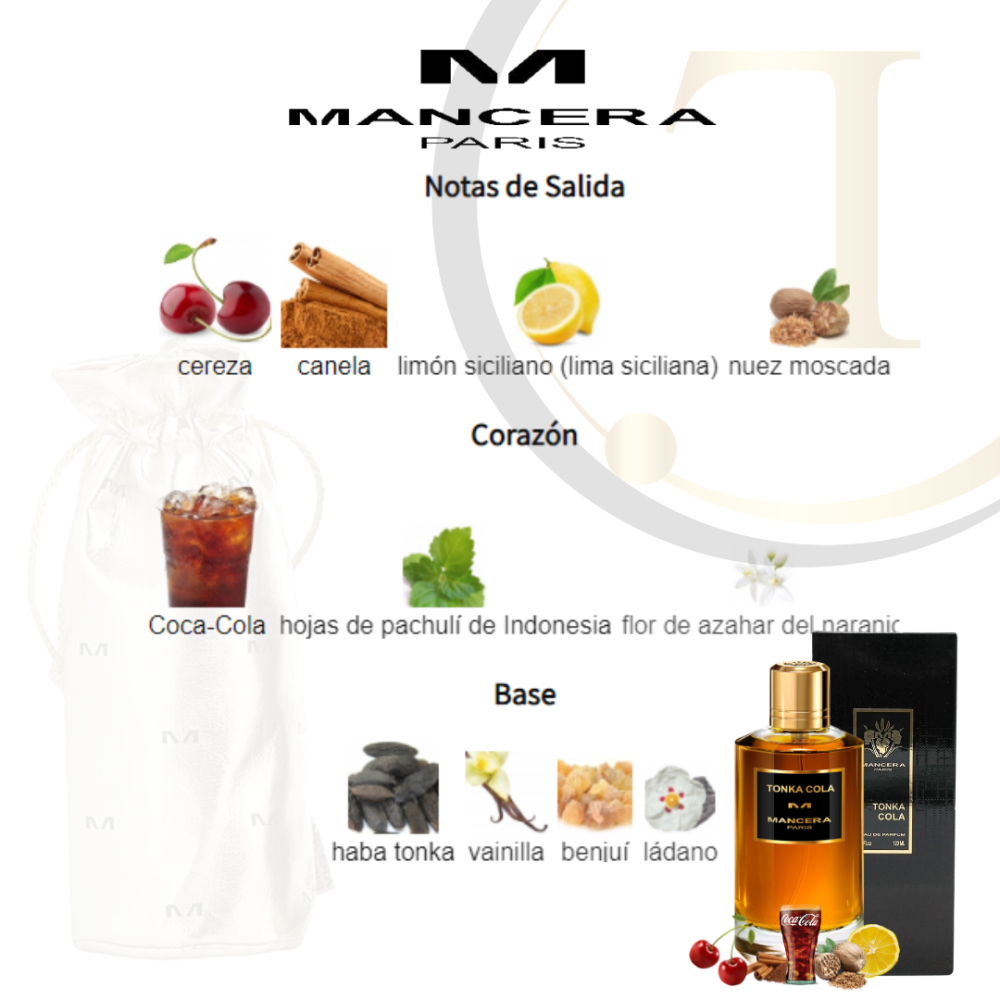 Mancera Tonka Cola EDP (unisex) - Imagen 3