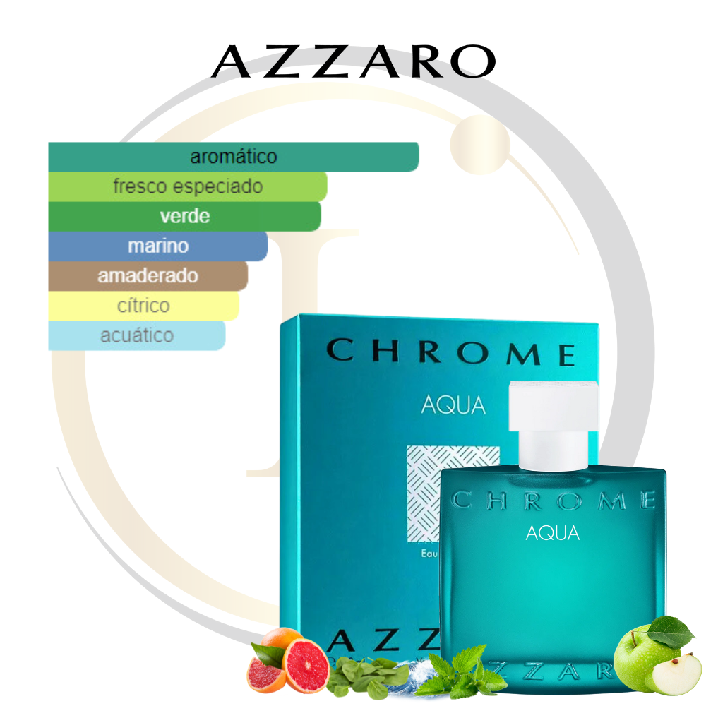 Azzaro Chrome Aqua EDT - Imagen 2