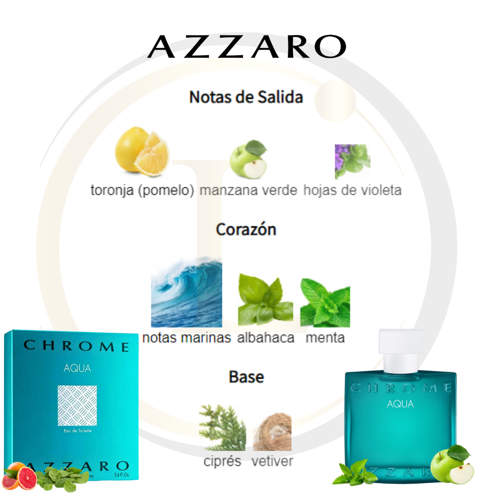 Azzaro Chrome Aqua EDT - Imagen 3
