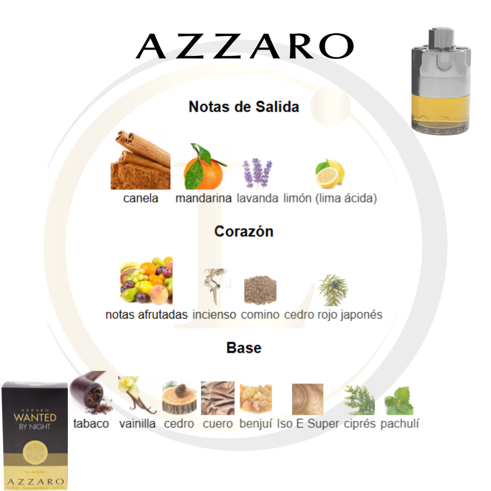 Azzaro Wanted By Night 3.4 Oz EDP - Imagen 3