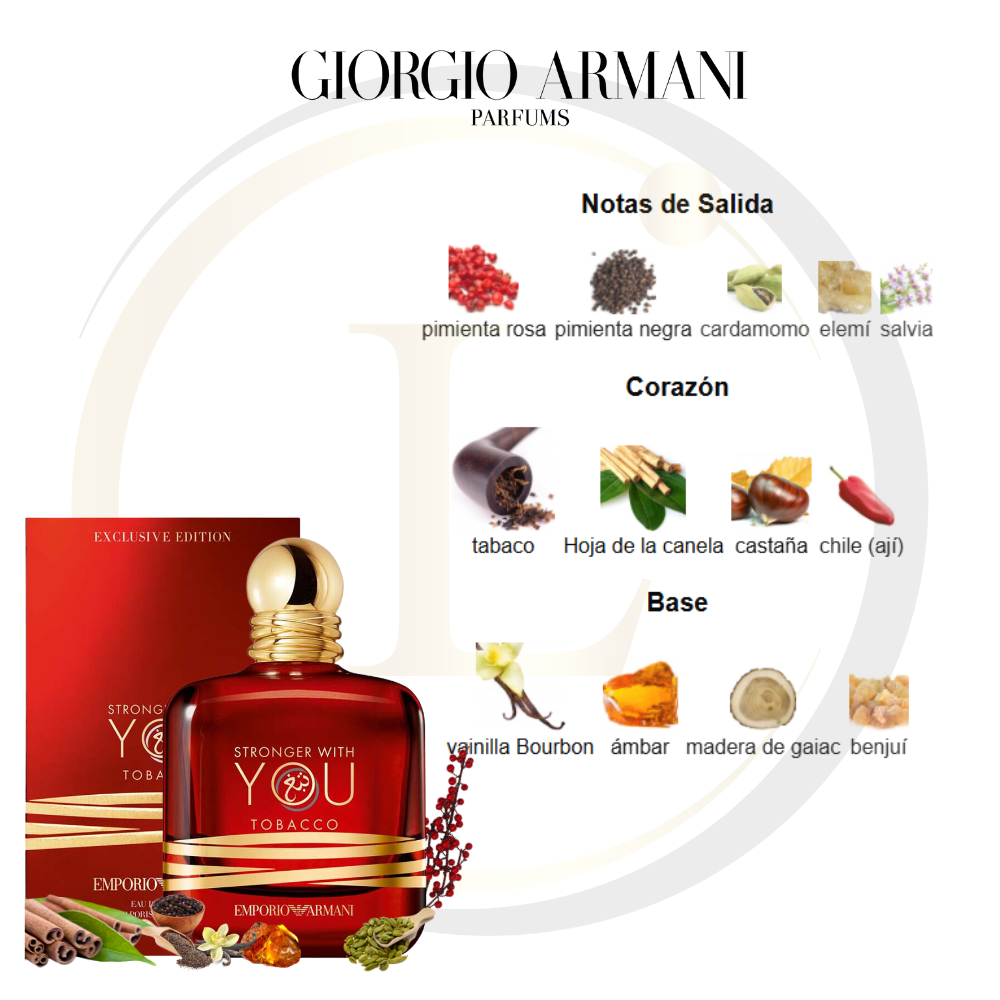 Giorgio Armani Stronger with You Tobacco EDP - Imagen 3