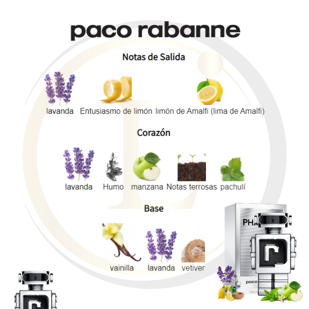 Paco Rabanne Phantom EDT - Imagen 3