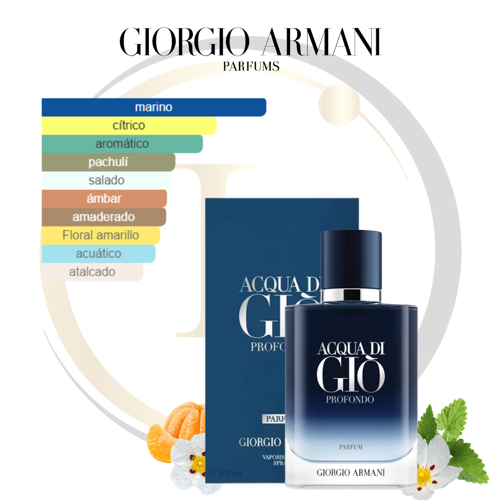 Giorgio Armani Acqua di Gio Profondo 3.3 Parfum Sp Men - Imagen 2