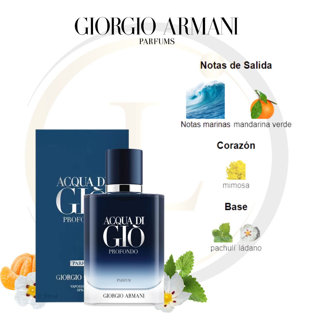 Giorgio Armani Acqua di Gio Profondo 3.3 Parfum Sp Men - Imagen 3