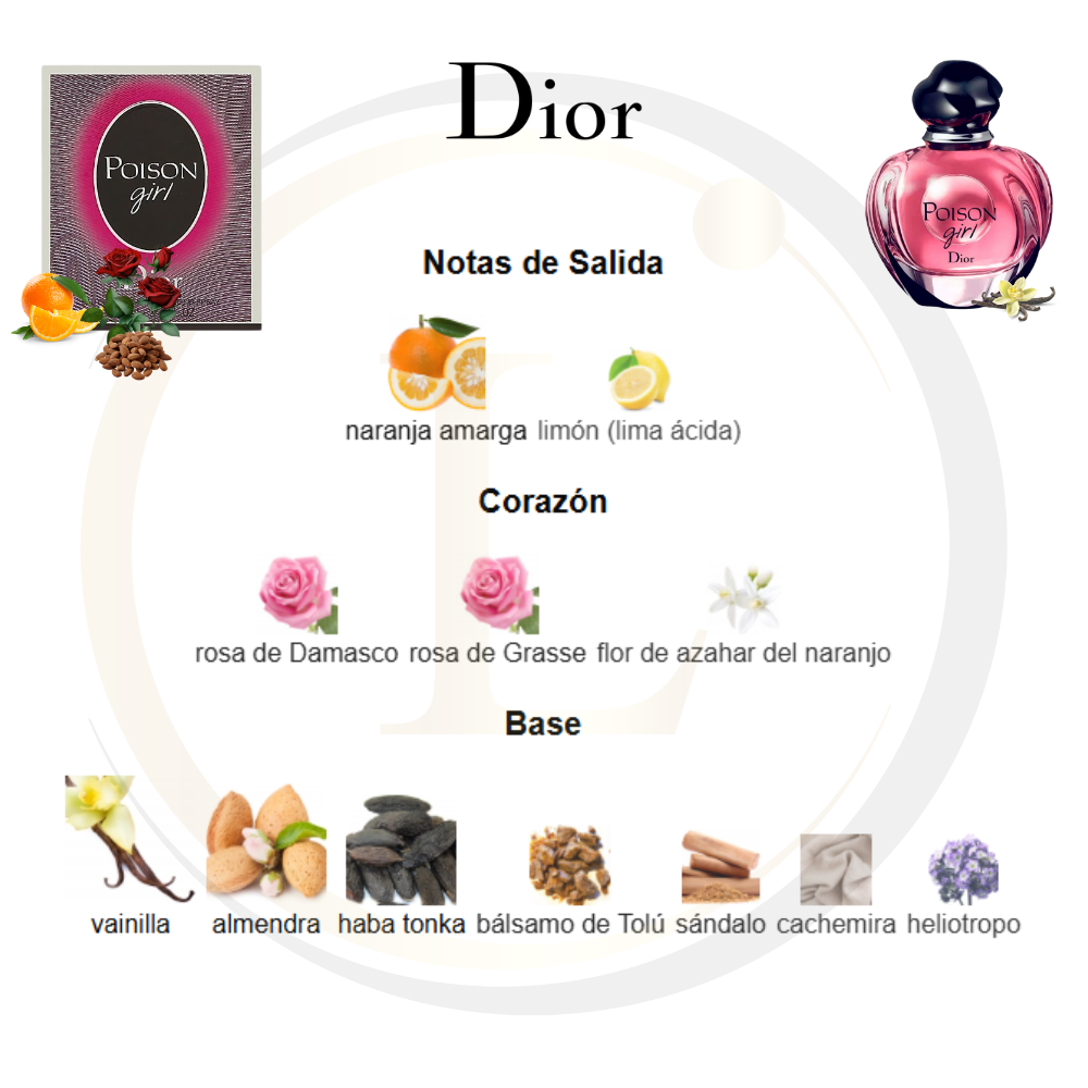 Christian Dior Poison Girl EDP - Imagen 3