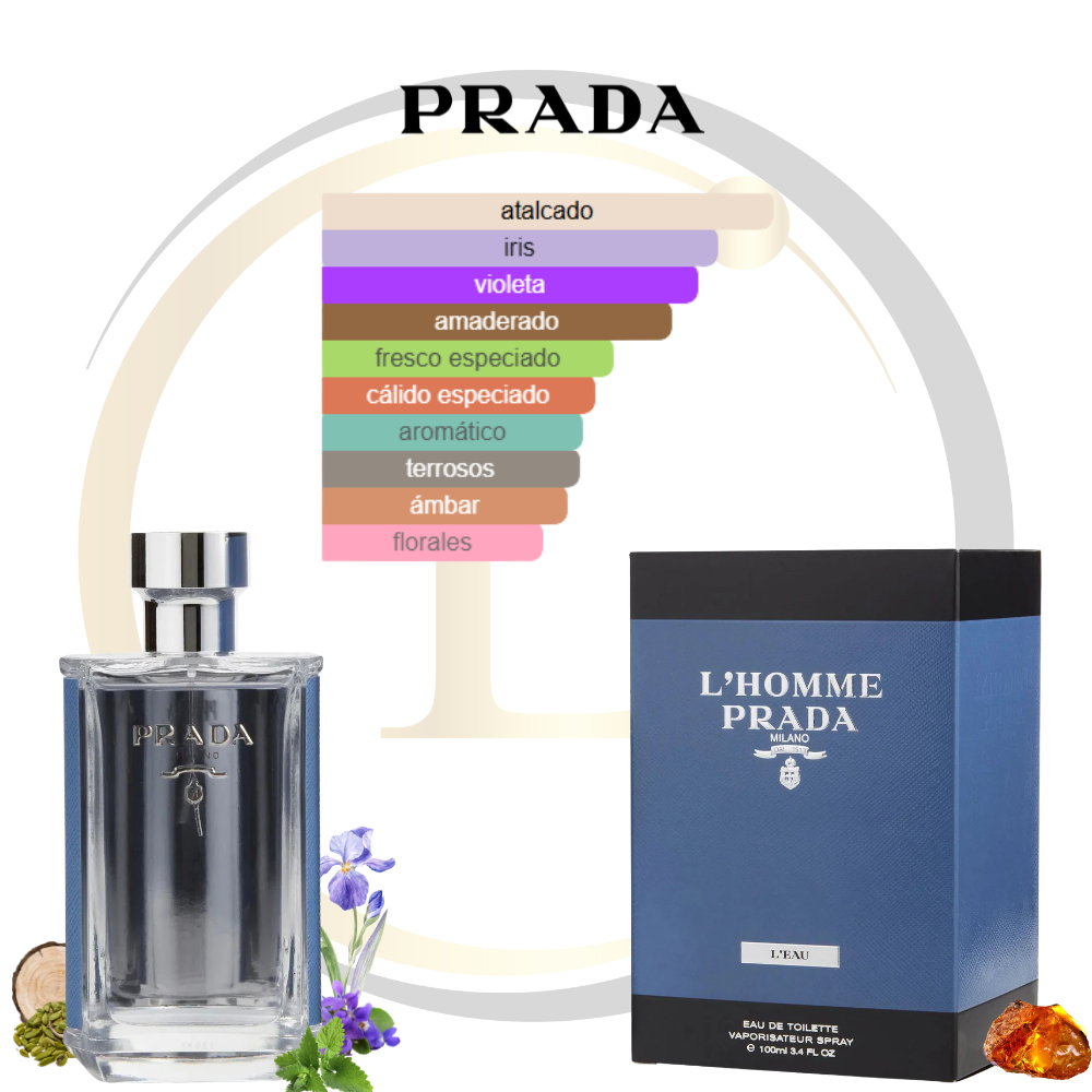 Prada L’Homme L’Eau EDT - Imagen 2