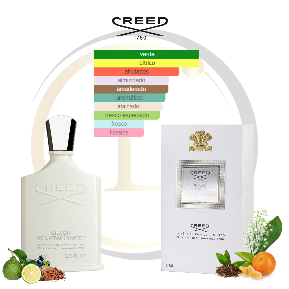 Creed Silver Montain Water EDP - Imagen 2