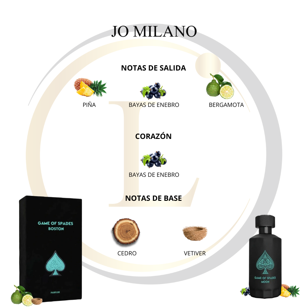 Jo Milano Game of Spades Boston pafum Unisex - Imagen 2