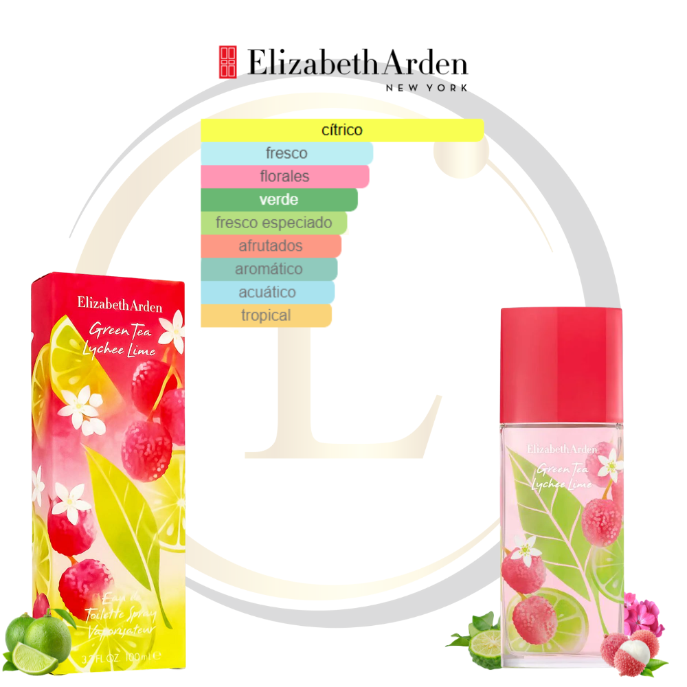 Elizabeth Arden Green Tea Lychee Lime EDT - Imagen 2