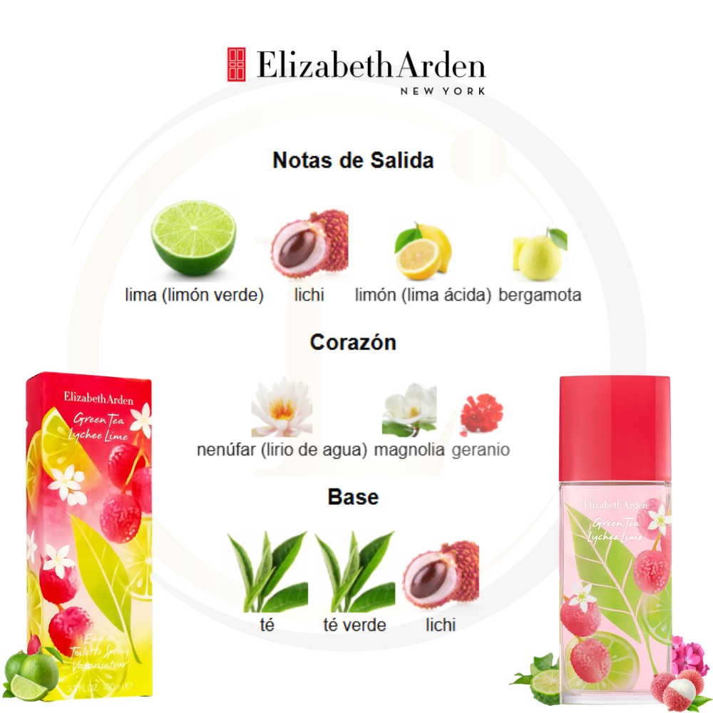 Elizabeth Arden Green Tea Lychee Lime EDT - Imagen 3