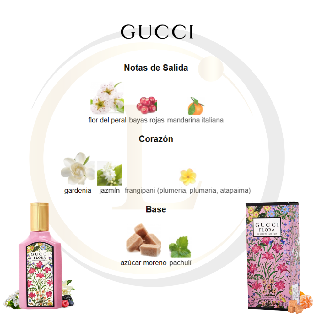 Gucci Flora Gorgeous Gardenia EDP - Imagen 3
