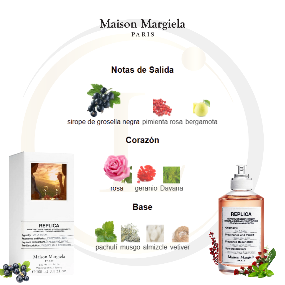 Maison Margiela Replica On A Date EDT (UNISEX) - Imagen 3